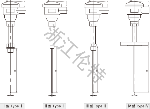 無(wú)套管式熱電偶（阻）