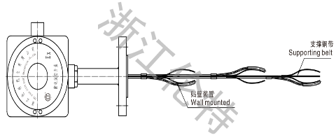 貼壁式多點(diǎn)熱電偶（阻）